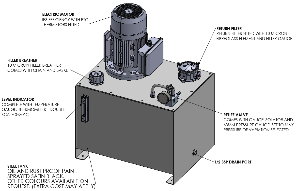 IPU 925 – Industrial AC Pressure & Tank Power Packs