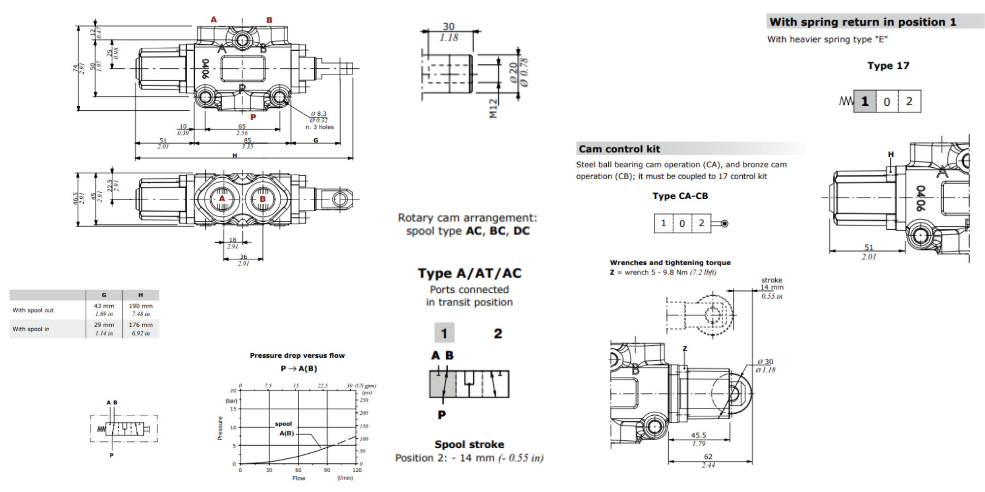 Walvoil, DF10/3AC17CB, 3 Way, 1/2", Open Centre, Spring Return, Cam Controlled, Manual Spool Diverter Valve