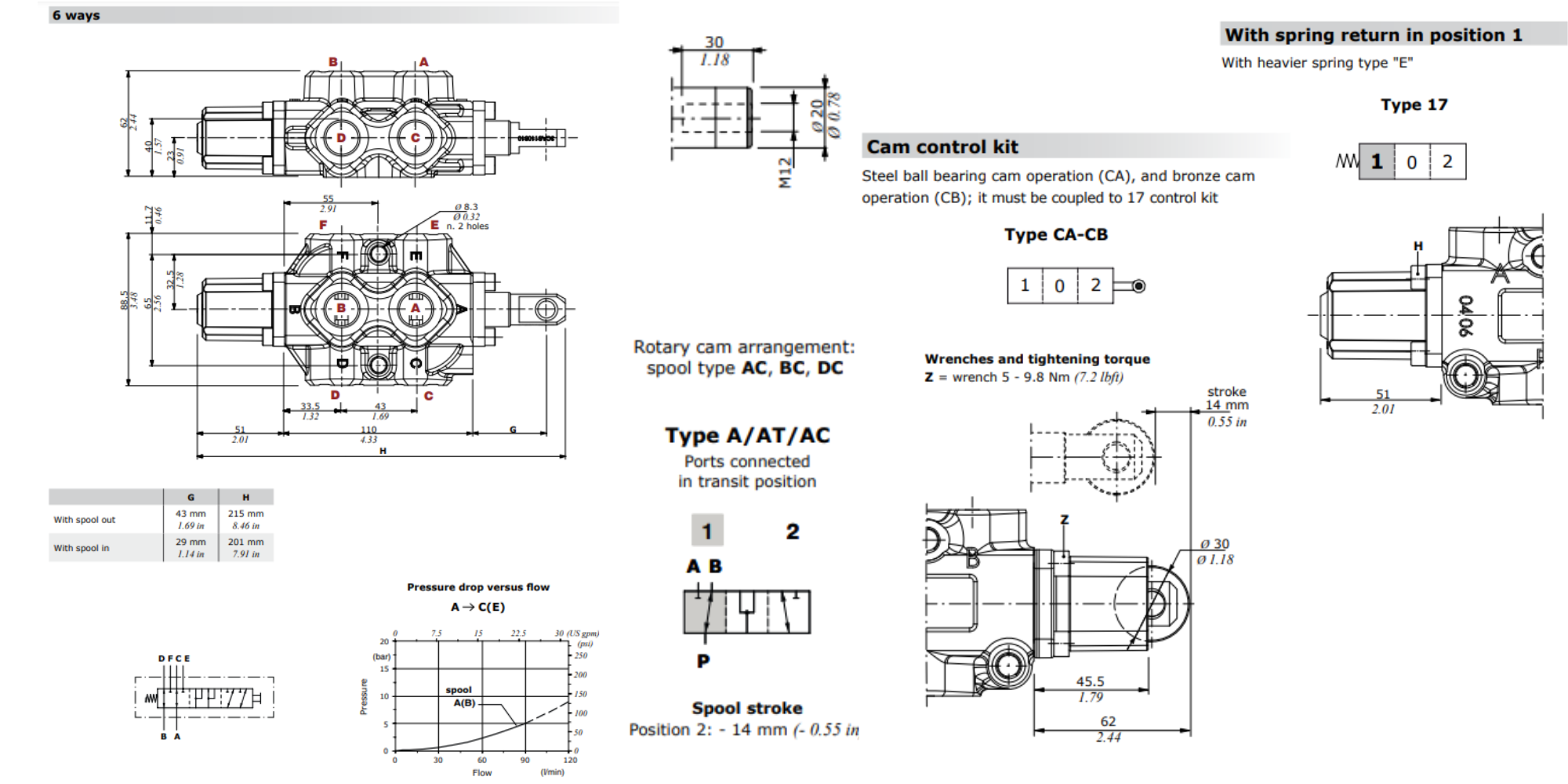 Walvoil, DF10/6AC17CB, 6 Way, 1/2", Open Centre, Spring Return, Cam Controlled, Manual Spool Diverter Valve