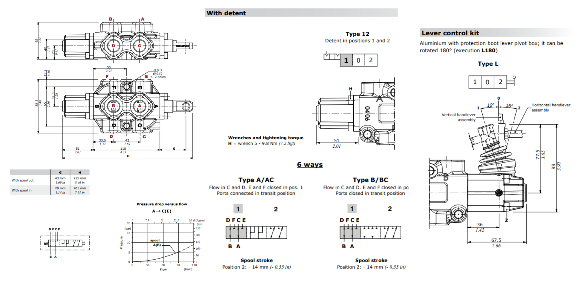 Walvoil, DF10/6A12L, 6 Way, 1/2", Open Centre, Detent, Lever Control, Manual Spool Diverter Valve