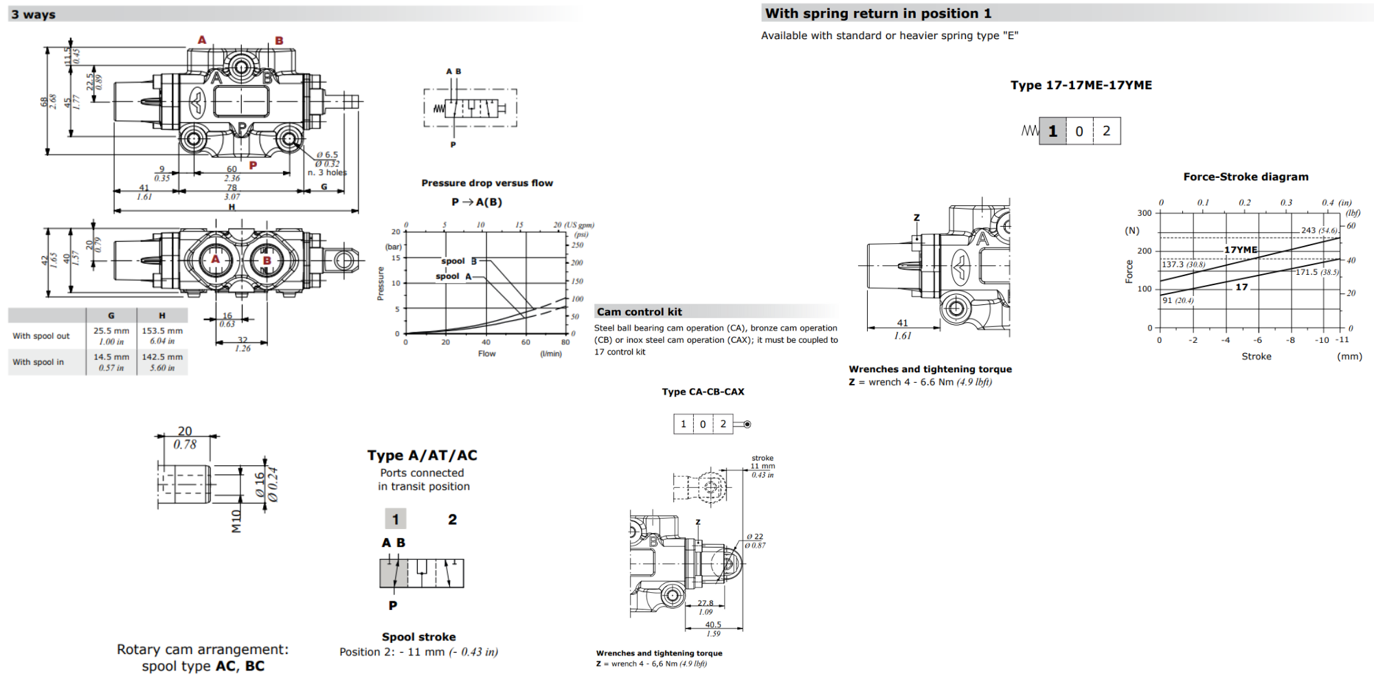 Walvoil, DF5/3AC17CB, 3 Way, 3/8", Open Centre, Spring Return, Cam Controlled, Manual Spool Diverter Valve