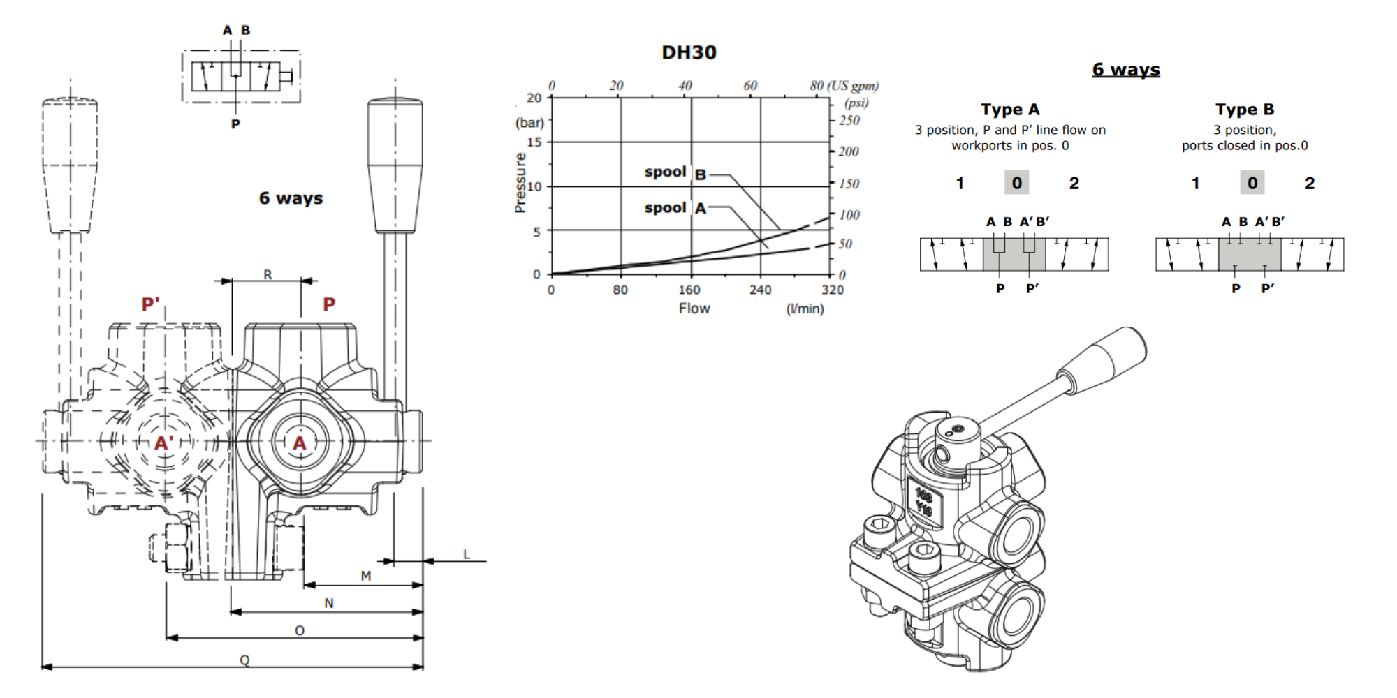 Walvoil, DH30/6A, 6 Way, 1-1/2" Open Centre, Control Diverter Valve