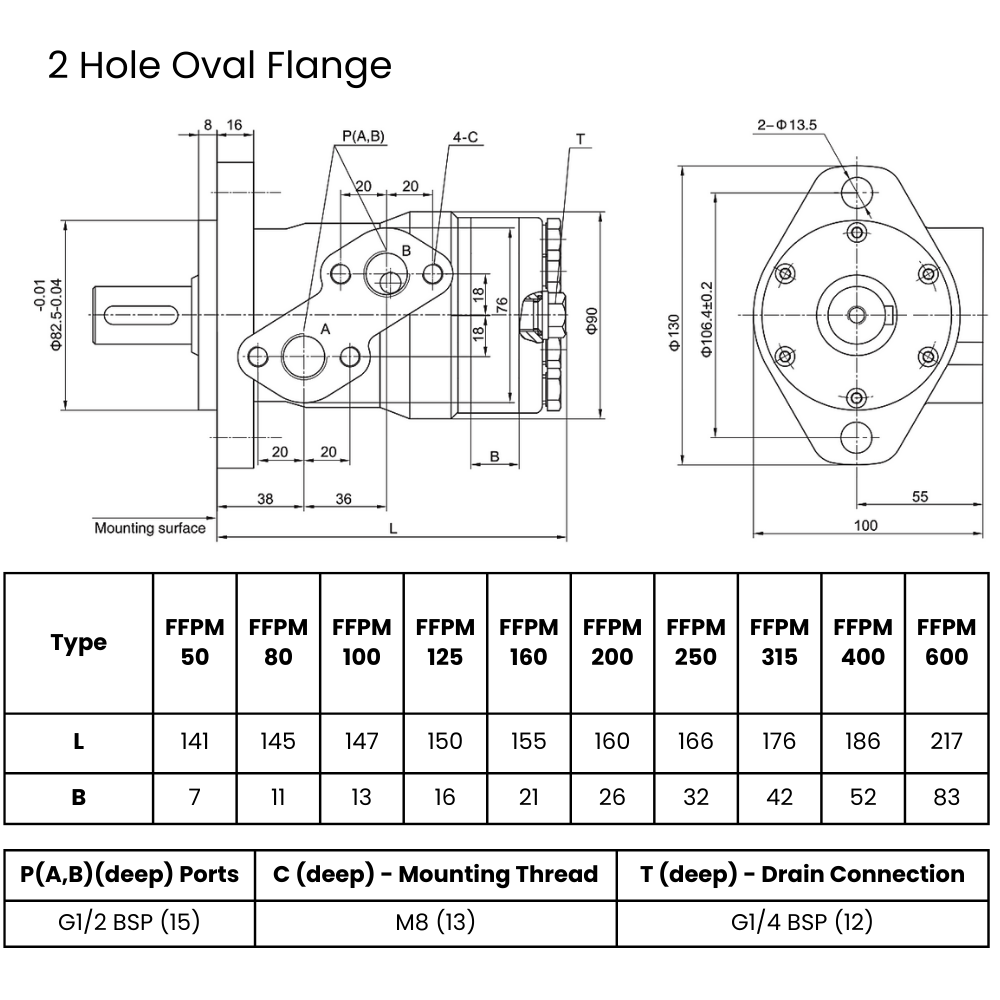 50CC, 2 Bolt Mount, 25mm Parallel Keyed Shaft, Low Speed High Torque Hydraulic Motor