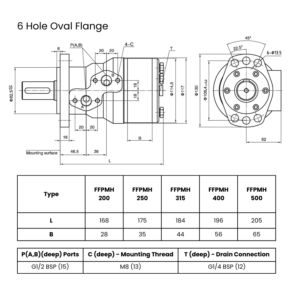 Flowfit Hydraulic Motor 203,2 cc/rev 6 Hole Magneto Flange 35mm Parallel Keyed Shaft