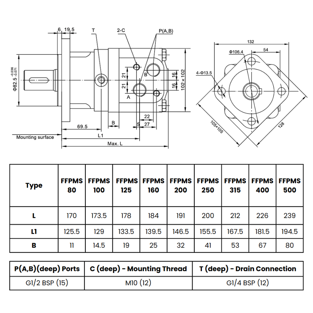 Flowfit Hydraulic Motor 80,8 cc/rev 32mm Straight Shaft, Parallel key, 4 Hole Mount