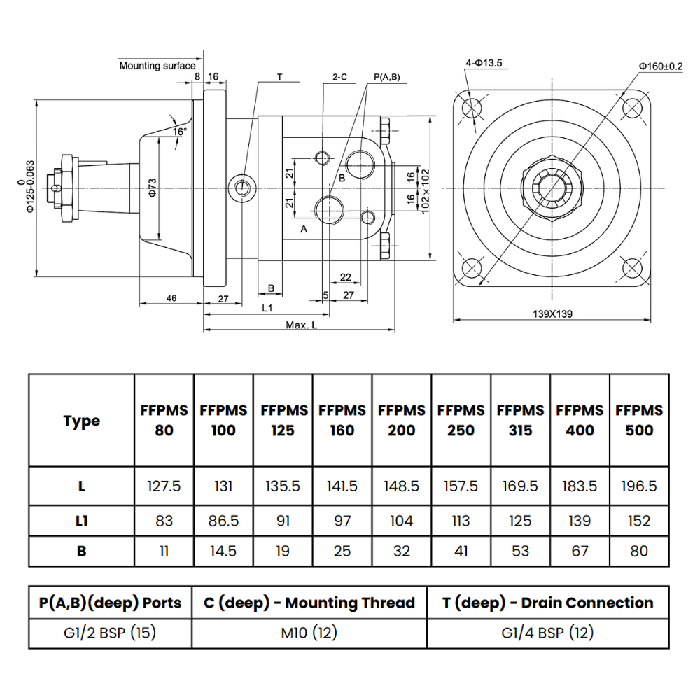 Flowfit Hydraulic Motor 80,8 cc/rev Wheel Mount 32mm Straight Shaft, Parallel key