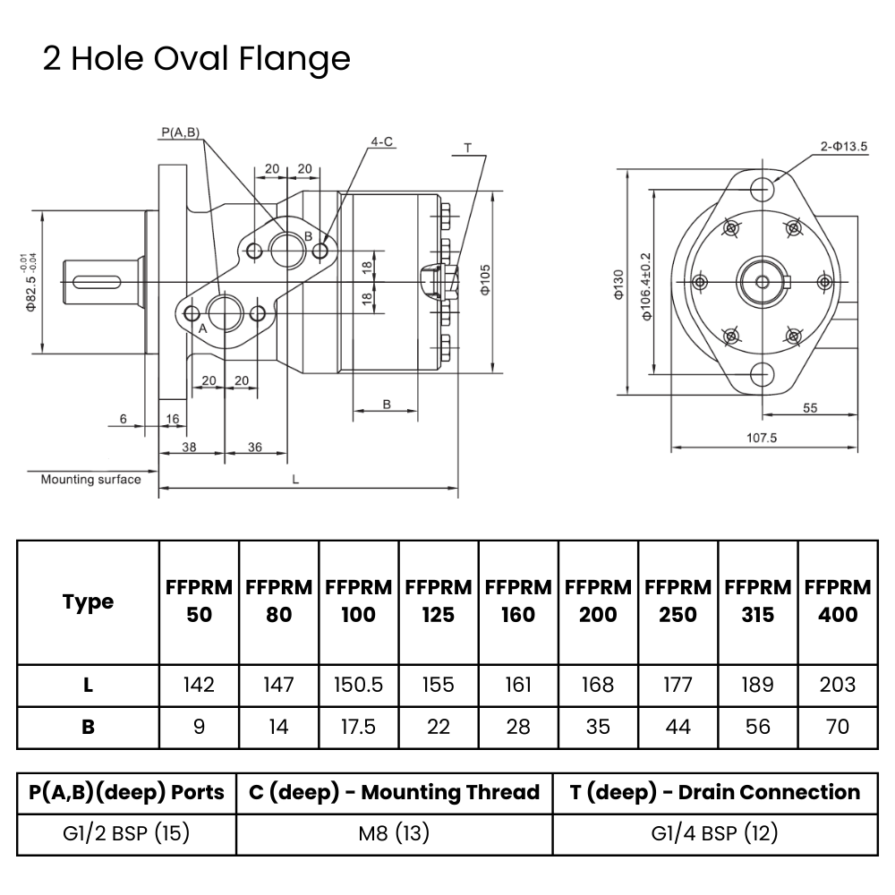 Flowfit Hydraulic Motor 51.7 cc/rev 32mm Parallel Keyed Shaft, 2 Hole Mount, High Pressure Seal