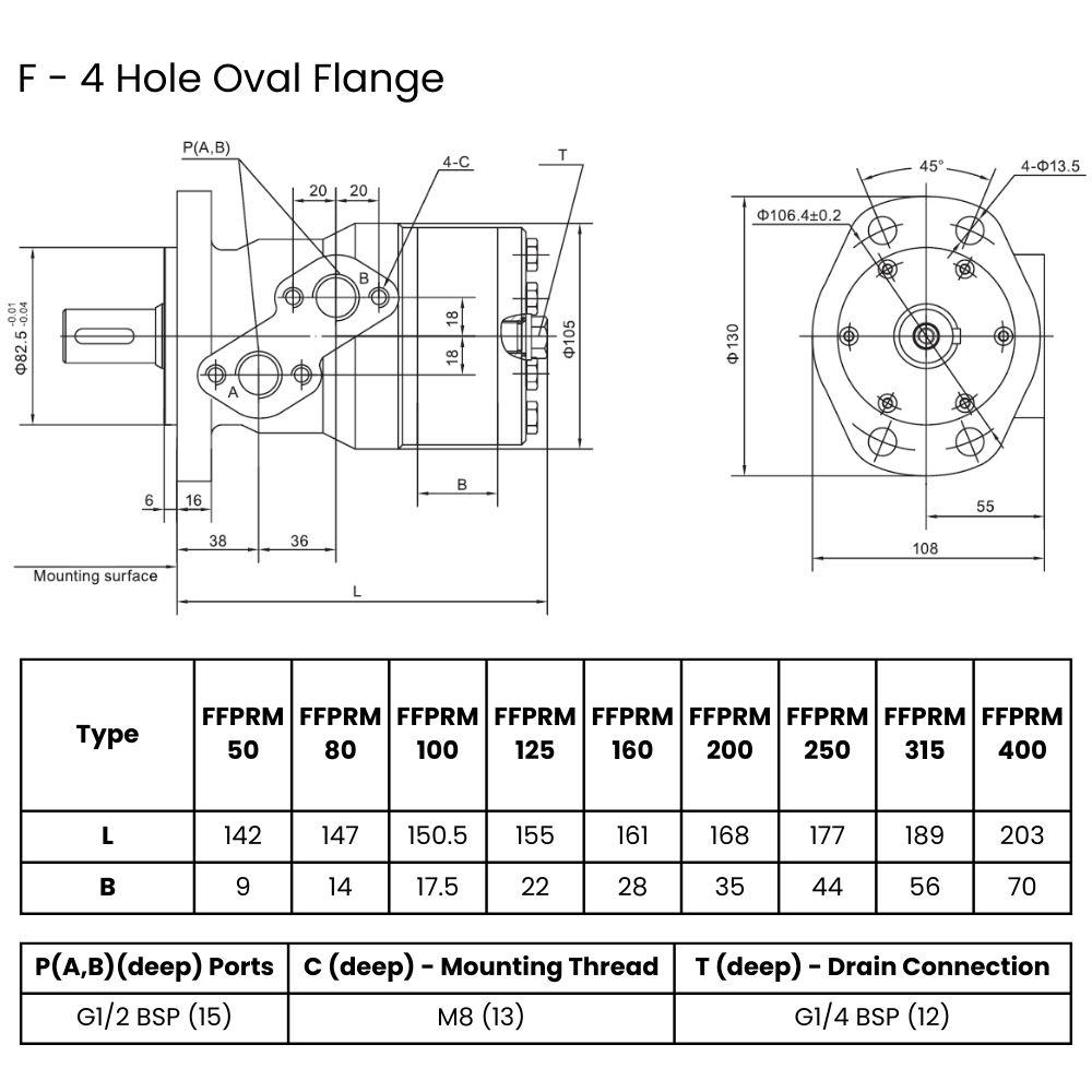 Flowfit Hydraulic Motor 100.5 cc/rev 32mm Parallel Keyed Shaft, 4 Hole Mount, High Pressure Seal