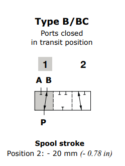 Walvoil Spool BC, DF20/3, As type B, for cam control (Flow in B in pos. 1. Ports closed in transit position) Walvoil Spool BC, DF20/3, As type B, for cam control (Flow in B in pos. 1. Ports closed in transit position)