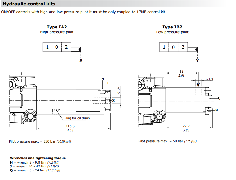 Walvoil DF10, High Pressure Pilot, Type IA2