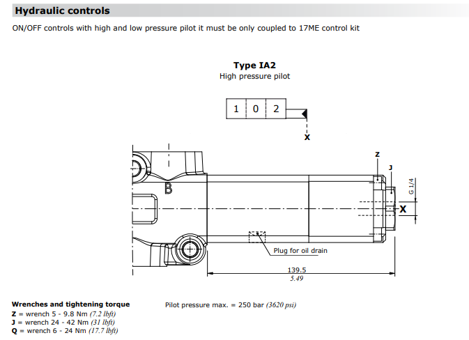 Walvoil DF20, High Pressure Pilot, Type IA2