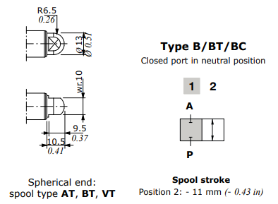 Walvoil Spool BT DF5/2 - As type B, with spherical end (Closed port in neutral position)