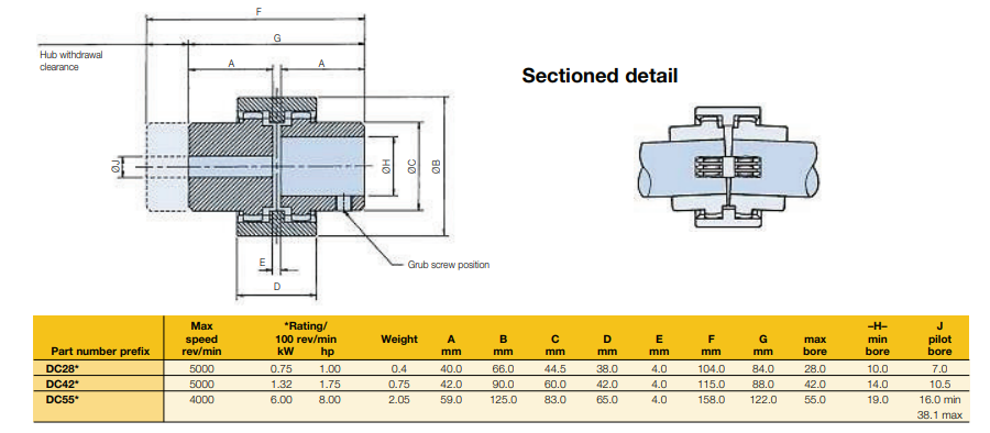 Drive Coupling Sleeve