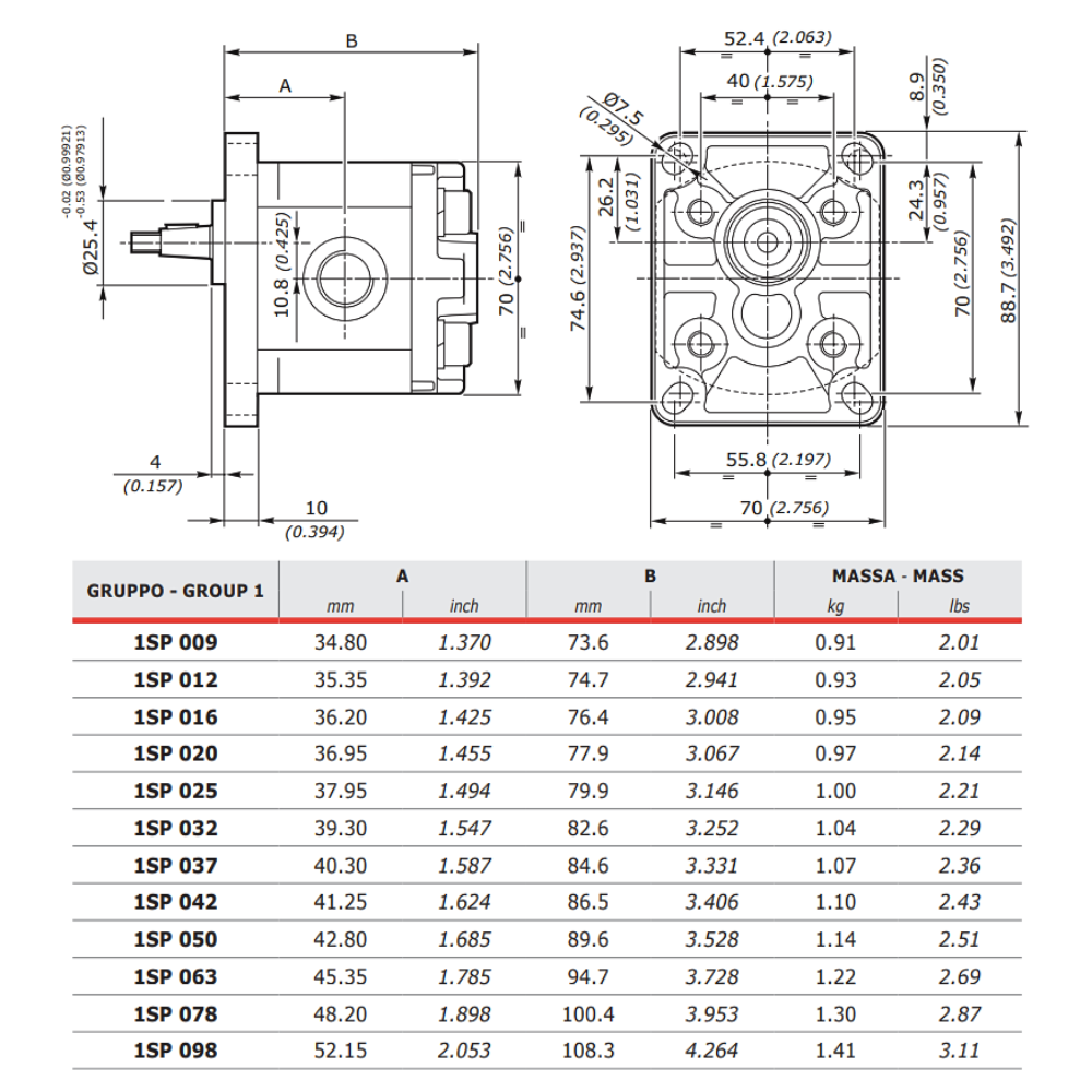 Walvoil Hydraulic Gear Pump, Group 1, 0.89CC, Clockwise, 3/8" BSP Inlet, & Outlet, EU 4Bolt 1/8 Taper