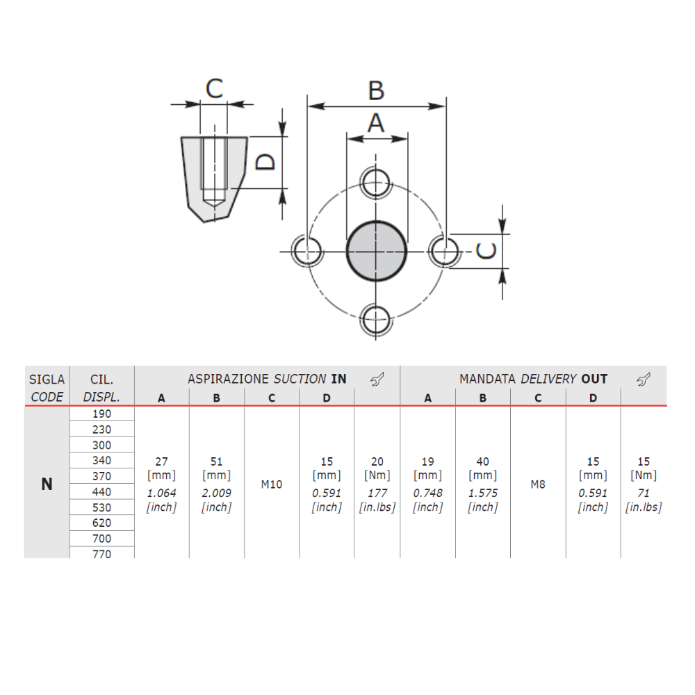 Walvoil Hydraulic Gear Pump, Group 3, 19.3CC, Clockwise, 51mm Inlet & 40mm Outlet Flanged Ports, ZFC 4Bolt 8T UNI8953 Spline Walvoil Hydraulic Gear Pump, Group 3, 19.3CC, Clockwise, 51mm Inlet & 40mm Outlet Flanged Ports, ZFC 4Bolt 8T UNI8953 Spline