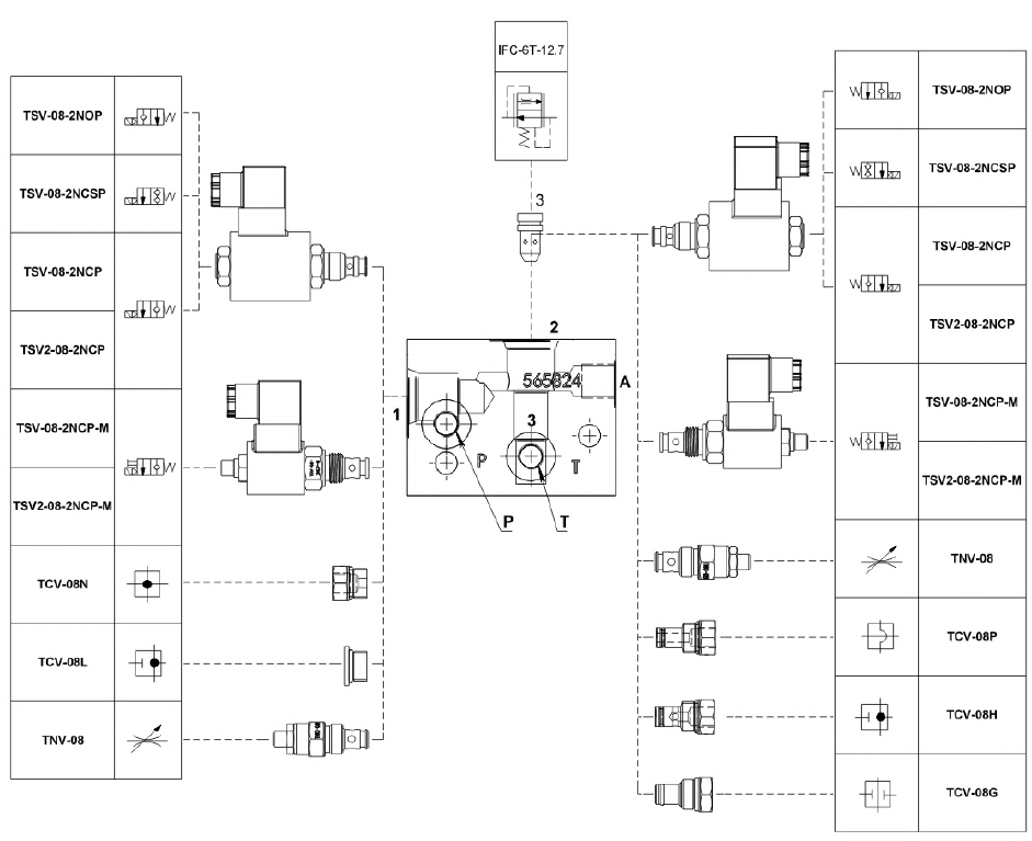 PP Unit Stacking Manifold, 2x 3/4 UNF Cavities 1x 1/4 Port