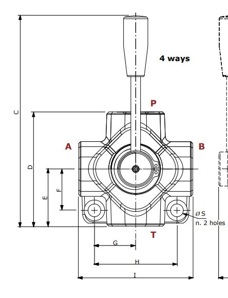 Walvoil, DHZ10/4B, 4 Way 1/2", Closed Centre, Galvanized Manual Rotary Control Diverter Valve