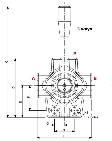 Walvoil, DHZ5/3B, 3 Way 3/8" Closed Centre, Galvanized Manual Rotary Control Diverter Valve