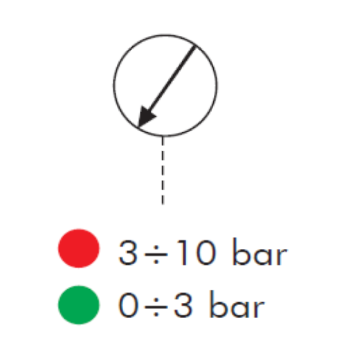 MPC Filtrec Return Clogging Indicator, Pressure Gauge, Grn0-3Bar Red3-10Bar, 1/8 BSP Rear Entry