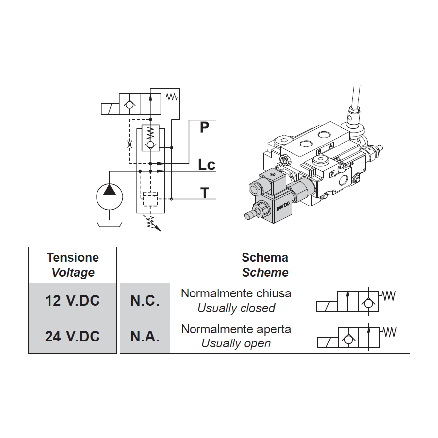 Q80 MSE Normally Closed 2/2 Solenoid Valve Unloader Cartridge c/w Manual Override 3/4" UNF Ø12.7mm