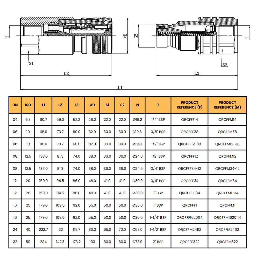 Hydraulic flat face quick release couplings Female 1/4" BSP, DN04, ISO 6.3, 400 Bar rated, 12 L/min