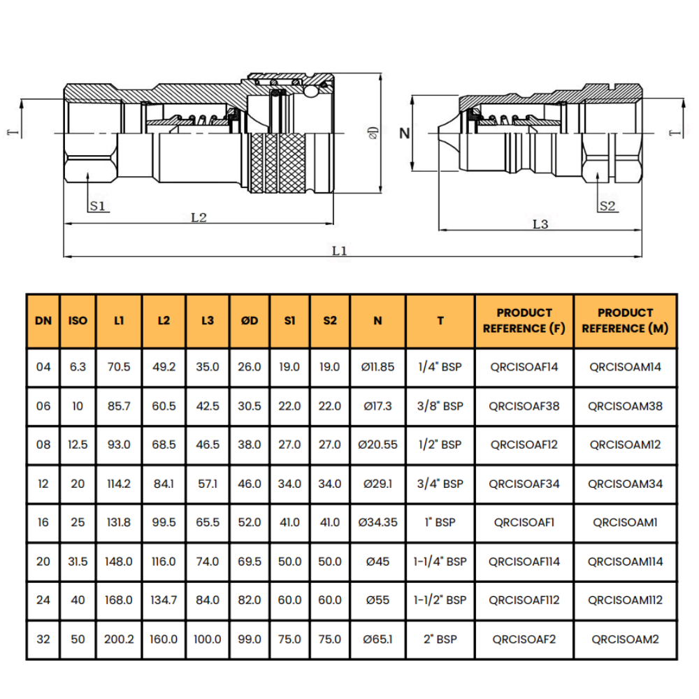 Hydraulic ISO A quick release coupling, Female, 1/4" BSP