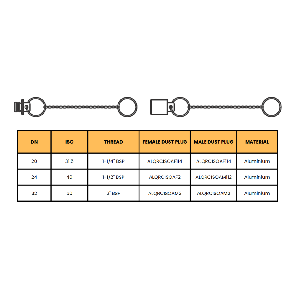 Flowfit Hydraulic Aluminium Dust Plug for 2" BSP ISO Female