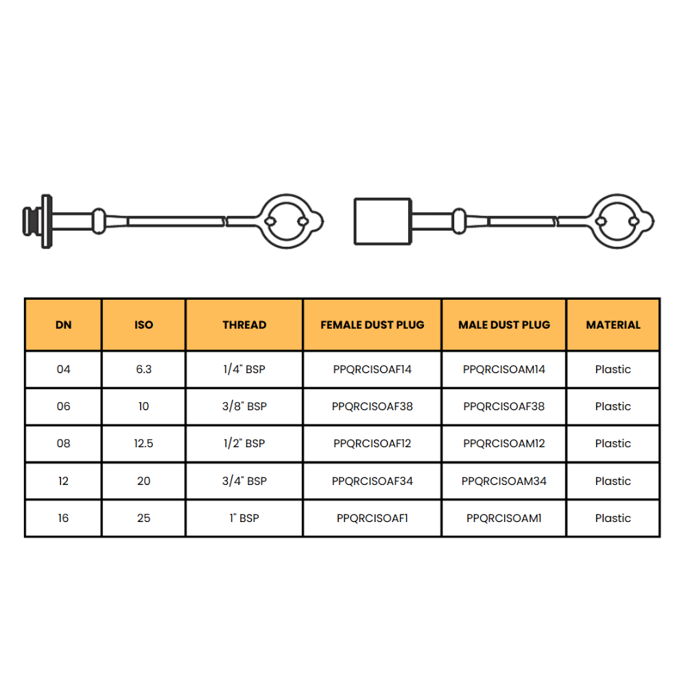 Flowfit Hydraulic Plastic Dust Cap 1/2" BSP ISO Male