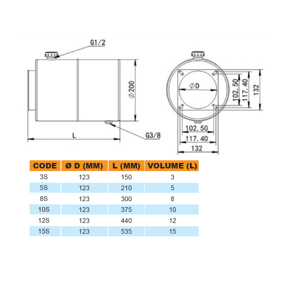 Steel Tank Suitable for Flowfit 110V, 240V and 415V AC Power Unit, 5 Litre, Neck Size 123mm, Horizontal Only