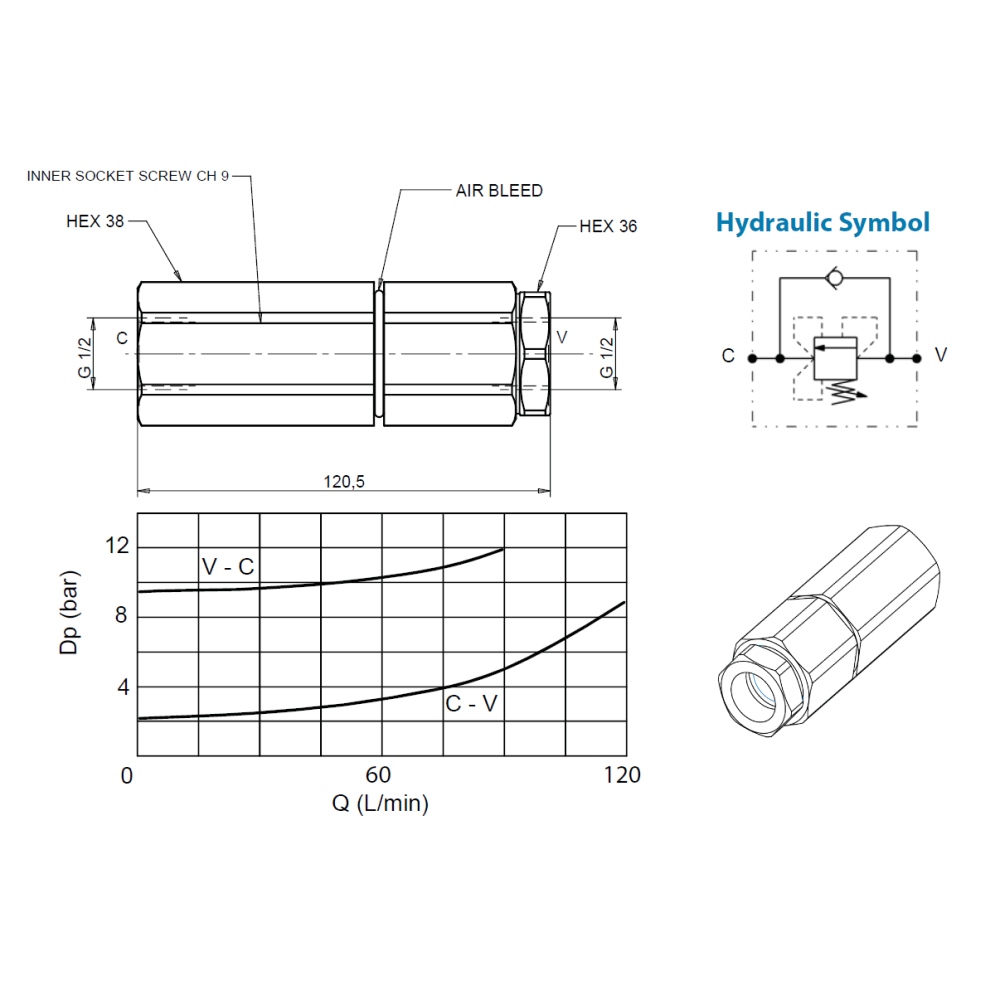 1/2" BSP INLINE SEQUENCE VALVE 50-140BAR 300BBAR/100L MAX