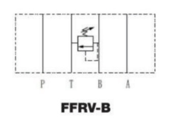 Flowfit hydraulic cetop 3 modular relief valve 8-70 Bar on the B port