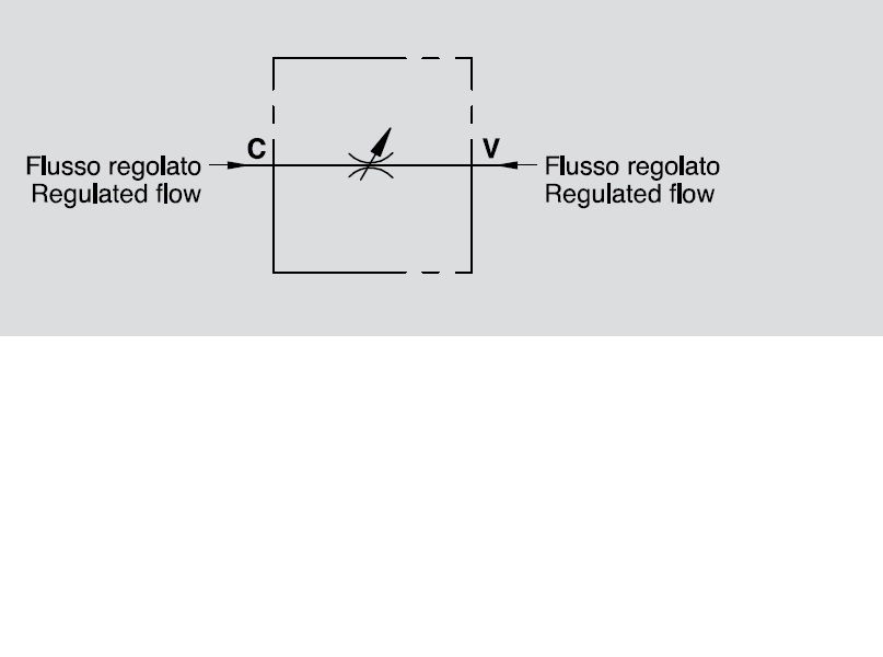 Hydraulic Barrel Type Flow Control Valve, VRB 1/2"